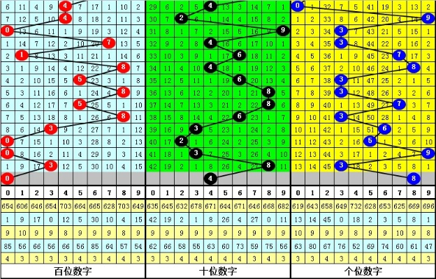 今晚必中一肖一码四不像|确保成语解释落实的问题_操作版.6.849