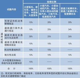 澳门码开奖情况近15期|精准解答解释落实_显示款.0.798