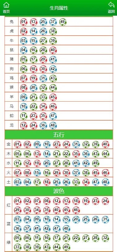 澳门特马资料最准网站|综合分析解释落实_VIP1.542