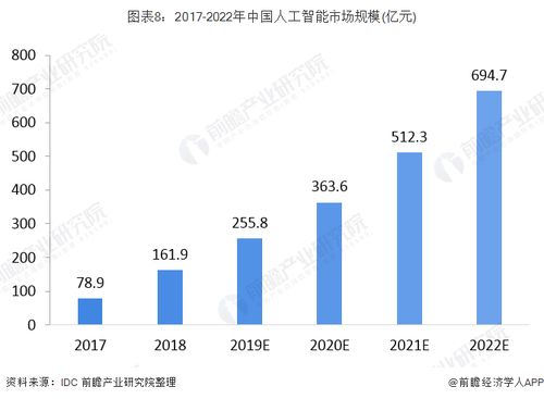 澳门六会彩开奖结果查询|探索未来科技发展趋势_视频集.8.341