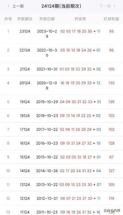 2024新澳历史开奖|系统分析各种落实方法_极速版APP.5.1