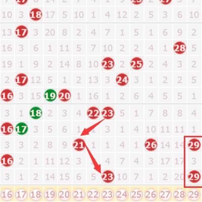 今晚澳门开奖结果号码|预测分析解释落实_匹配版.4.93