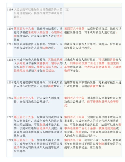 王中王72396.cσm查询单双八尾|科学分析解释落实_先锋版.7.673