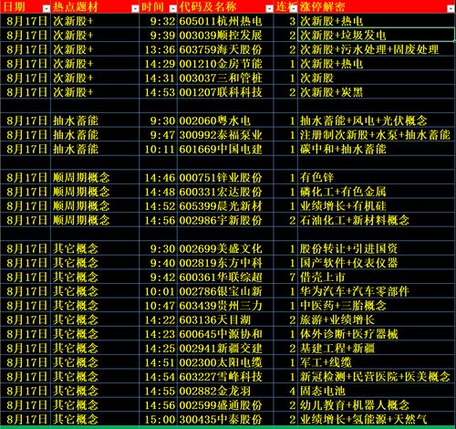 王中王72396.cσm查询单双八尾|科学分析解释落实_先锋版.7.673