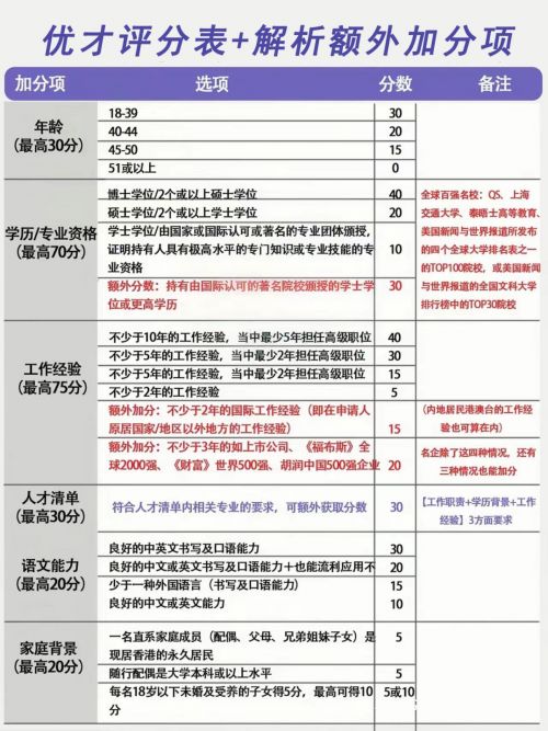 香港正版资料免费大公开|统计分析解释落实_uShop.6.175