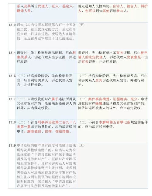 精准一肖100 准确精准的含义|最新解答解释落实_演示款.7.898