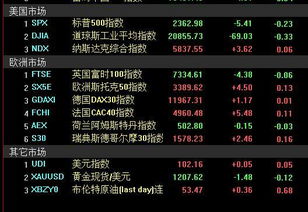 黄大仙救世报破解版|未来科技新趋势解析_优选版.3.801