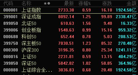 黄大仙救世报破解版|未来科技新趋势解析_优选版.3.801