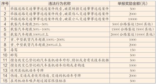 正版现货玄机可透露|统计分析解释落实_组件集.2.683