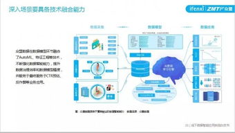 2024新澳门天天彩六开彩免费图|数据解答解释落实_学生款.2.146