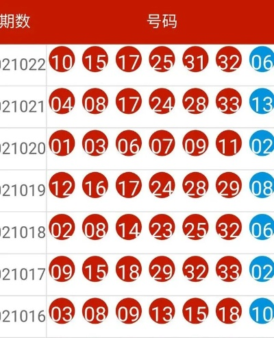 2024新奥历史开奖记录49期三中三|最新研究解释落实_探险版IP.7.957