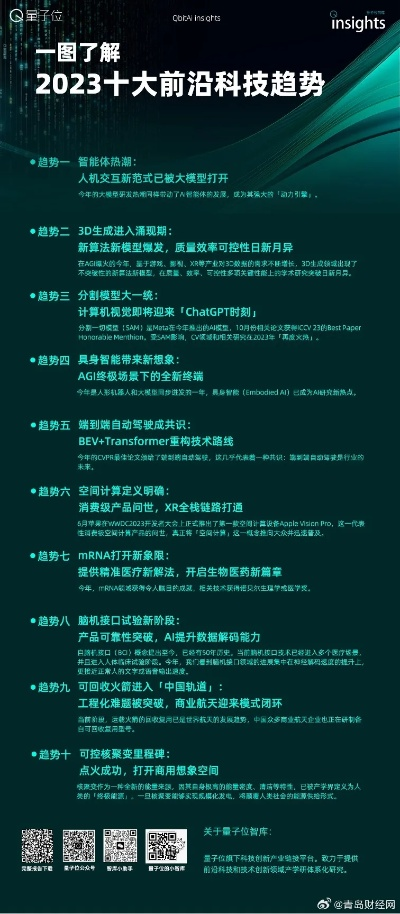 2021全年免费正版资料|探索人生的无限可能_Z.2.421