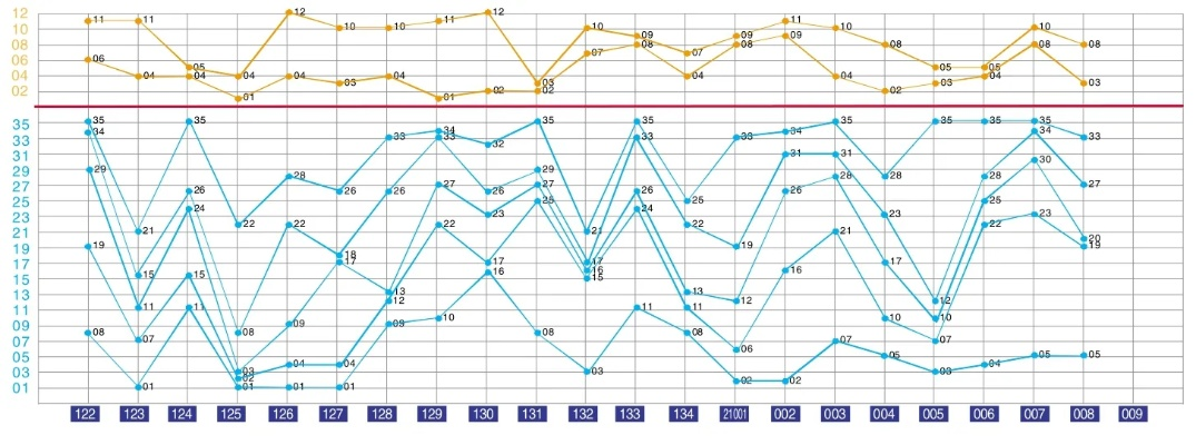49网址大全开奖|实地数据解释落实_红单版1.877