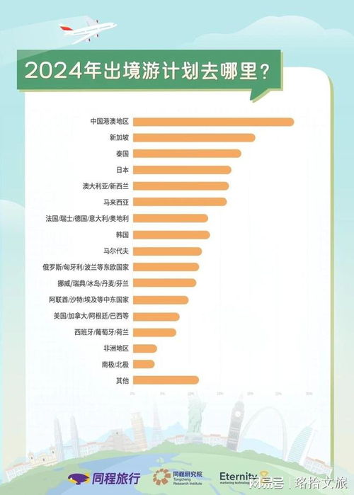 2024今晚新澳门开奖直播|新趋势下的投资攻略与机遇_Shop.8.839