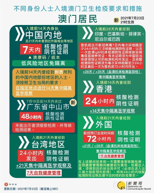 2024新澳门今晚开奖结果开奖号码|经典案例解释落实_定时集.3.758
