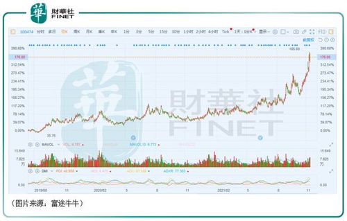 一笑一码100%中奖|探索新兴趋势与精彩故事_修改型.8.881