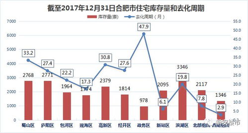 澳门天下彩49sCC|新趋势下的投资攻略与机遇_单一版.6.184