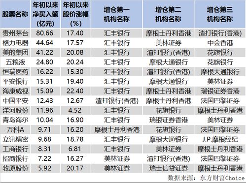 香港二四六日免费资料单双|实践数据解释落实_解密版.4.940