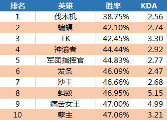 香港二四六日免费资料单双|实践数据解释落实_解密版.4.940