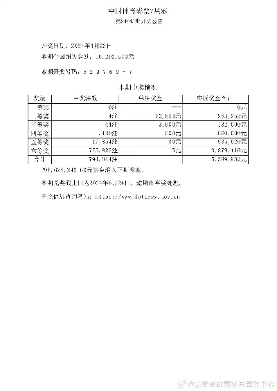 今日开奖结果查询开奖查询乐彩网|综合研究解释落实_旗舰版IPHONE.9.817