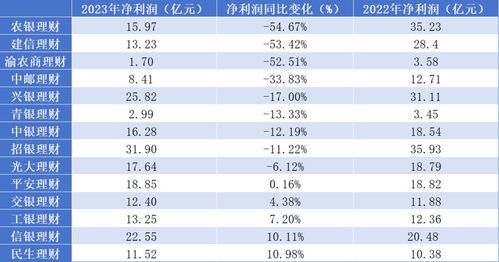 2024年澳门蓝月亮资料|收益成语分析落实_创新品.8.748