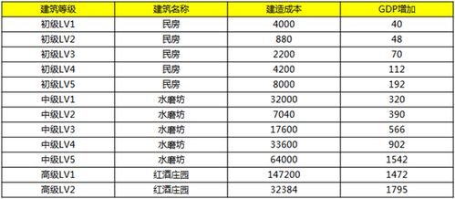 澳门开奖记录查询表|深入理解各种问题的解决方案_限定型.9.648