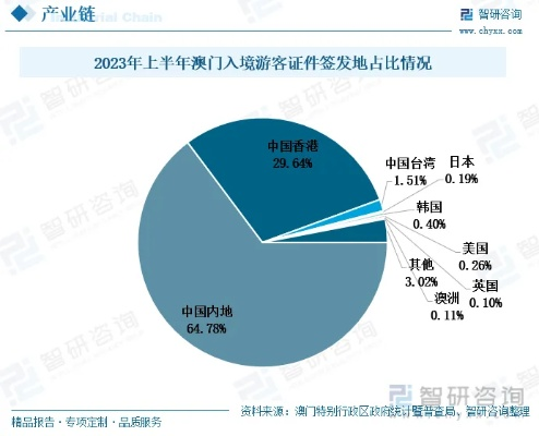 7777788888新澳门开奖2023年|探秘未来科技新趋势_实况品.9.173
