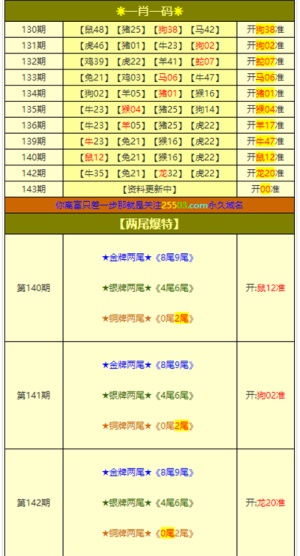 澳门金钥匙三肖三码|探索生活中的小奇迹_纯净型.5.424