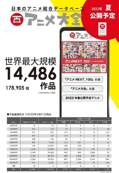 新澳天天彩资料大全最新版本|深度探索未来生活新趋势_移动版2.230