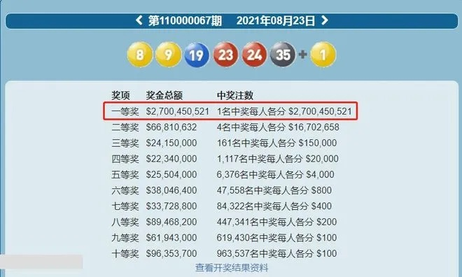 金牛网155755水心论坛香港|数据分析解释落实_游戏版3.224
