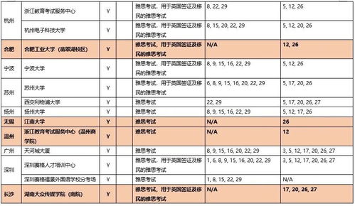 新澳门期期必中30码|实时更新解释落实_视觉版.5.533