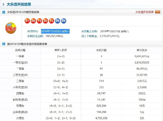 新澳六开彩开奖号码结果历史查询|城市探秘发现隐秘美景_网红版Meituan.7.319