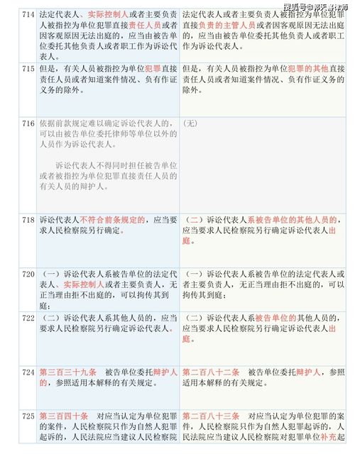 014975.cσm历史记录查询|深入解答解释落实_MP.4.944