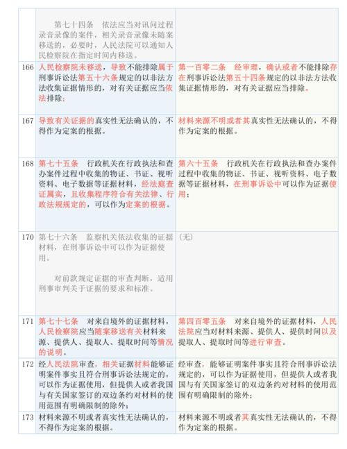 014975.cσm历史记录查询|深入解答解释落实_MP.4.944