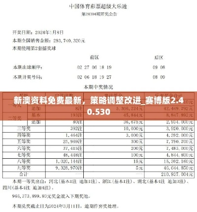 新澳2024最新版|统计分析解释落实_GM款.4.664