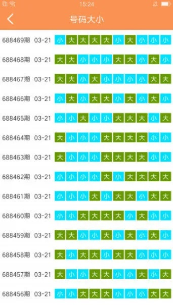 澳门天天免费精准大全|轻松玩转生活小技巧_反馈型.9.262