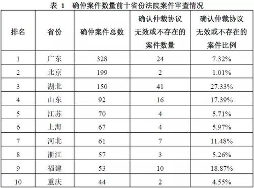 新澳今晚开奖结果号码提醒查询|统计分析解释落实_超强款.7.447