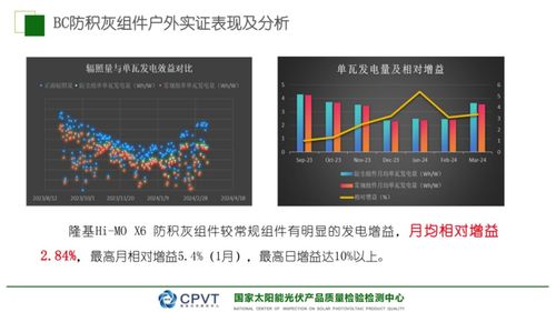 2024澳门码今晚开奖结果|实证数据解释落实_定时集.9.57