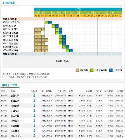216676新奥彩今日开奖号码查询|全面数据应用分析_探险版GM.1.340