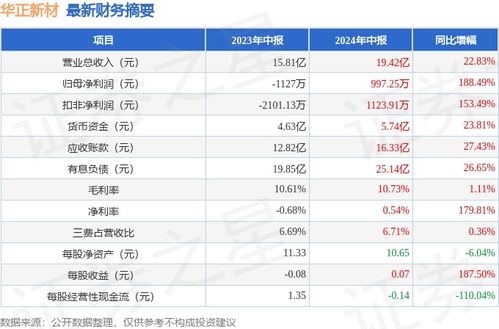 香港4777777开奖记录查询今天|探讨2024年的新方法与趋势_潮流版IP.2.726
