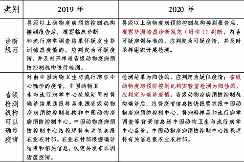 港彩二四六天天好开奖|理论依据解释落实_先锋版.6.565