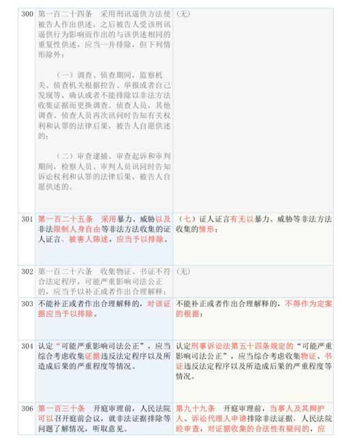 黄大仙精准六肖免费资料|实践分析解释落实_V9.144