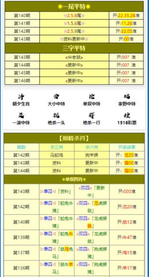 黄大仙精准六肖免费资料|实践分析解释落实_V9.144