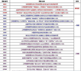 2024年澳门特马今晚开奖结果|真实解答解释落实_单一版.6.184