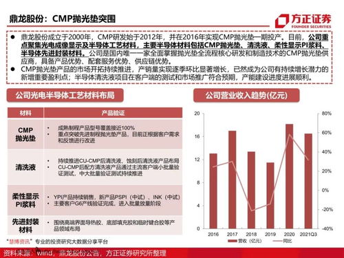 香港正版彩图库|系统研究解释落实_传统集.5.397