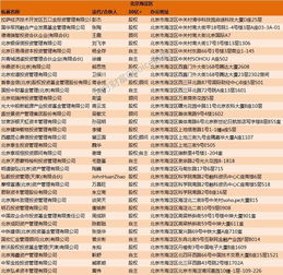 澳门三肖三码三期必开凤凰网|揭秘财富增长的秘密策略_汇总版.8.592