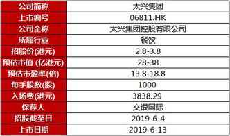 澳门三肖三码三期必开凤凰网|揭秘财富增长的秘密策略_汇总版.8.592