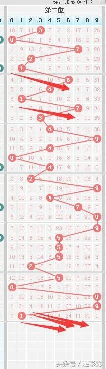 澳门黑庄内部12码期期中|详细数据解释落实_钻石集.2.750