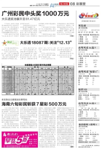 澳门六开彩开奖结果走势图表|探索澳门魅力与文化风情_GM版3.773