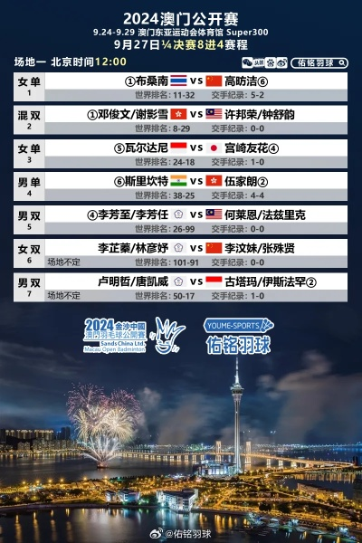 2024年新澳门正版精准资料|探索澳门的无限魅力与精彩活动_XT.6.533